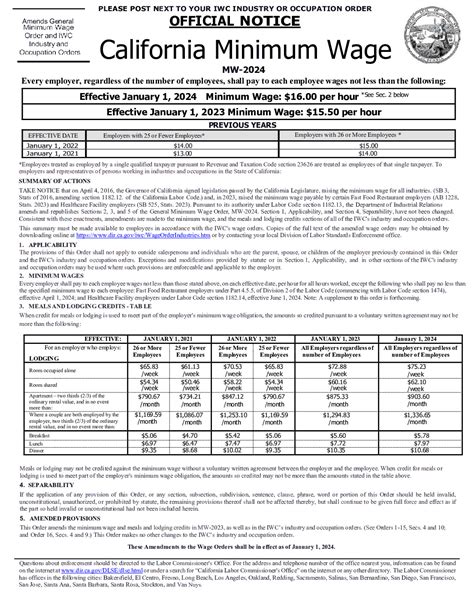 clark minimum wage 2024|DEPARTMENT OF LABOR AND EMPLOYMENT STATEMENT ON WAGE .